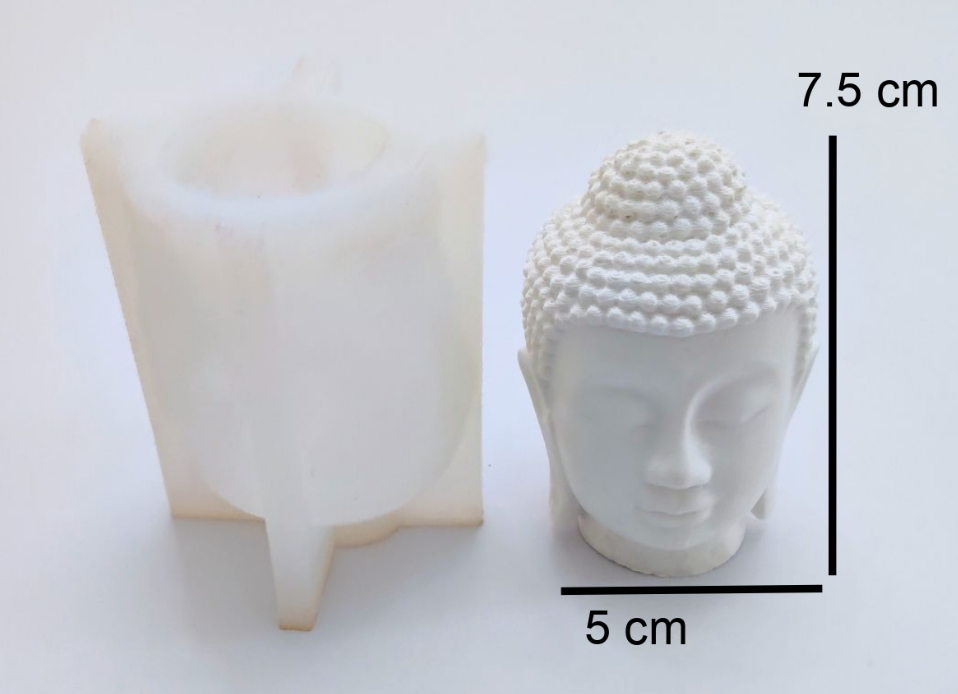 Blissful Buddha Aura